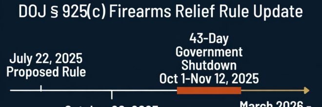 Why the DOJ’s 925(c) Firearms Relief Rule Is Taking Time — And Why That’s Normal