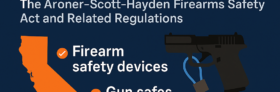 Understanding California’s Firearm Safety Laws: The Aroner-Scott-Hayden Firearms Safety Act and Related Regulations